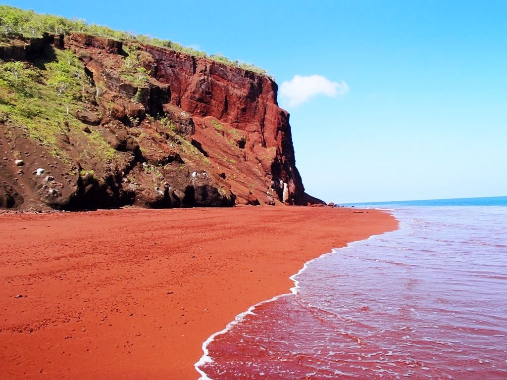 Swimming Spots in Santorini – White Beach, Red Beach, Caldera